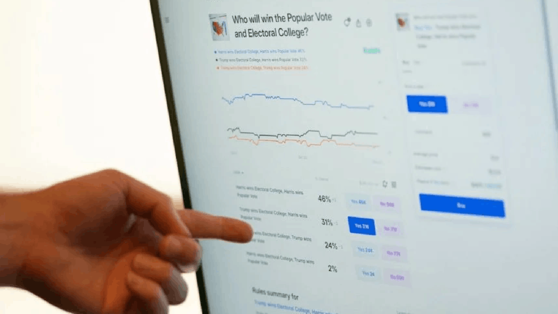 American Gaming Association Running Commercials Against Prediction Markets